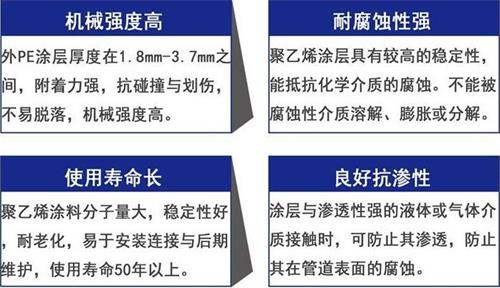 海南藏族3pe防腐钢管供应性能优势